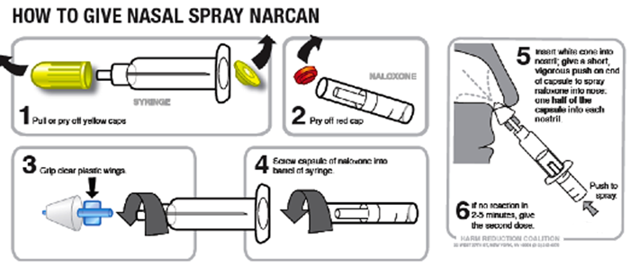 Image-nasal-naloxone